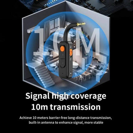 2-In-1 Bluetooth Receiver And Transmitter For In-Car Use showing compact unit with 10m signal coverage and 3.5mm aux for hands-free car audio