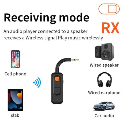 2-In-1 Bluetooth Receiver And Transmitter For In-Car Use showing receiving mode with 3.5mm dongle connecting phone to car audio and wired speakers