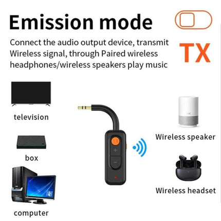 2-In-1 Bluetooth Receiver And Transmitter For In-Car Use showing TX emission mode connecting TV, computer or box to wireless speaker or headset via 3.5mm