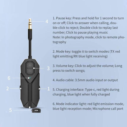 2-In-1 Car Bluetooth Audio Receiver And Transmitter compact ABS adapter with USB-C charging cable and 3.5mm jack, TX/RX mode switch and power display