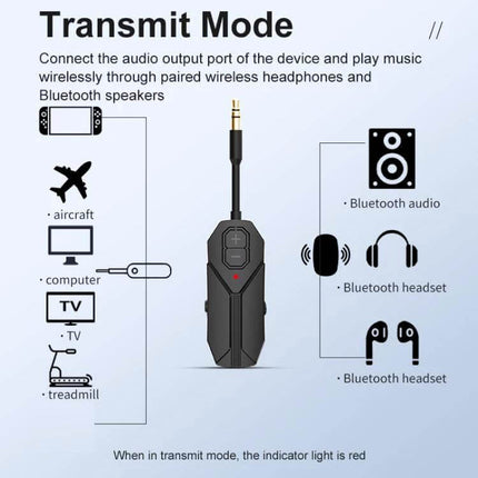 2-In-1 Car Bluetooth Audio Receiver And Transmitter in transmit mode connected to devices streaming to Bluetooth headphones and speakers