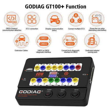 GODIAG Device for Routine Vehicle Maintenance Checks black diagnostic ECU tester with multicolored connectors and function icons