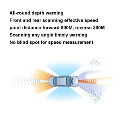 Car Radar Speed Detector for Everyday Driving Safety - top view showing front/rear 800M/300M all-round scanning and timely speed-trap warnings