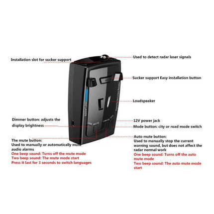 RAD2000 Car Lidar Speed Detector for Safe Driving black dashboard-mounted unit with labeled buttons and installation features
