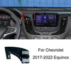 17-22 Equinox