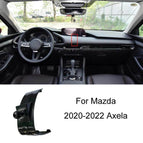 20-22 Axela
