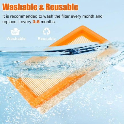 Reusable Cartridge Filter for Karcher Vacuum Cleaners shown washable orange-framed cartridge submerged in water, reusable and washable maintenance