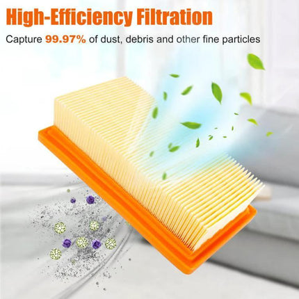 Reusable Cartridge Filter for Karcher Vacuum Cleaners – washable pleated cartridge filter for Karcher AD3.200 AD3.000, traps dust hair and debris