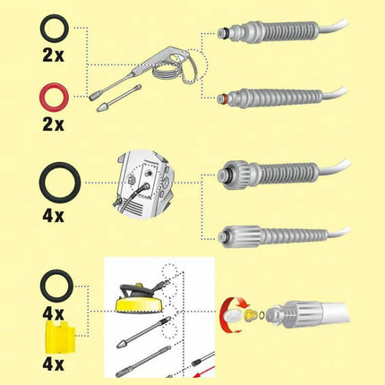 Karcher Rubber O-Ring Set for High Pressure Washers – diagram showing O-ring quantities and placement for K2–K7 hoses, spray gun, brushes and connectors