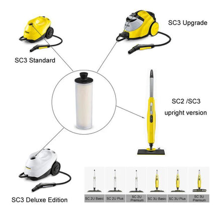 Water Softening Filter for Karcher SC2 and SC3 Steam Cleaners - replacement cartridge shown with compatible SC2 and SC3 models
