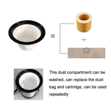 Replacement Dust Filter for Karcher NT Series Vacuum Cleaners washable dust compartment with cartridge and dust bag replacement