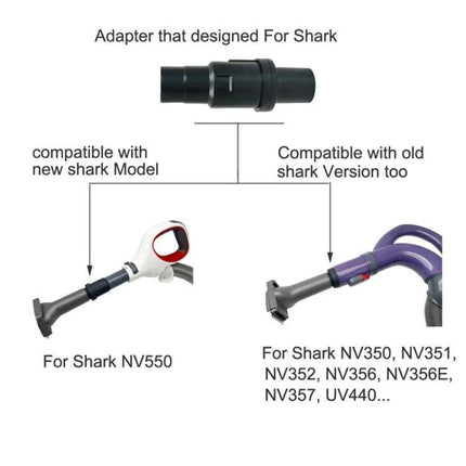 Shark 32mm Vacuum Adaptor for NV350 and NV360 Series connecting 32mm brushes to NV350/NV360 vacuums for versatile floor and carpet cleaning