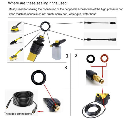 Karcher Compatible O-Ring Seal Replacement Kit for Pressure Washers, 16 Pack showing seals used on wand, spray lance, hose and threaded connections