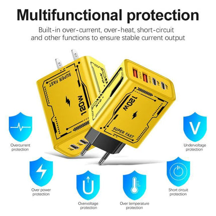 Practical Multi-Port Charger for Everyday Home and Travel Needs - yellow 120W multi-port wall charger with intelligent temperature and multi-protection