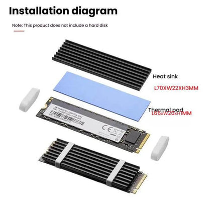 FinalCool Aluminum Heat Sink for M.2 2280 SSDs in Gold installation diagram showing heat sink, thermal pad, and SSD components