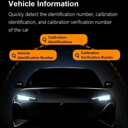 A Practical Tool for Everyday Car Maintenance at Home - OBD2 device displaying vehicle identification, calibration IDs and verification numbers