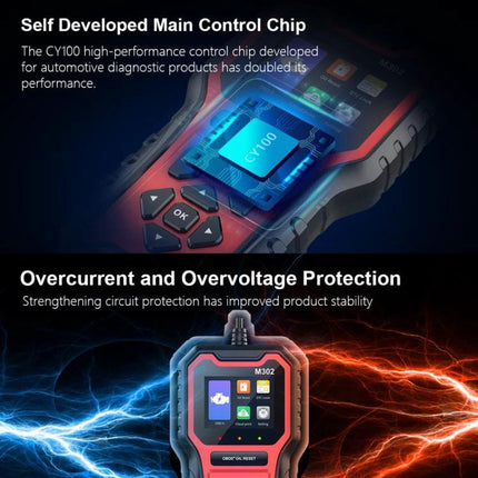 A Practical Tool for Everyday Car Maintenance at Home - handheld OBD2 scanner showing CY100 chip and overcurrent protection