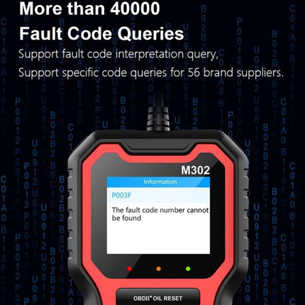 A Practical Tool for Everyday Car Maintenance at Home - handheld OBD2 scanner displaying P003F fault code and text about 40000+ fault code queries