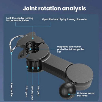 Car Headrest USB Fan Dual Head for Back Seat Comfort showing joint rotation analysis, lock clip, soft rubber pad, steel buckle and universal swivel ball head