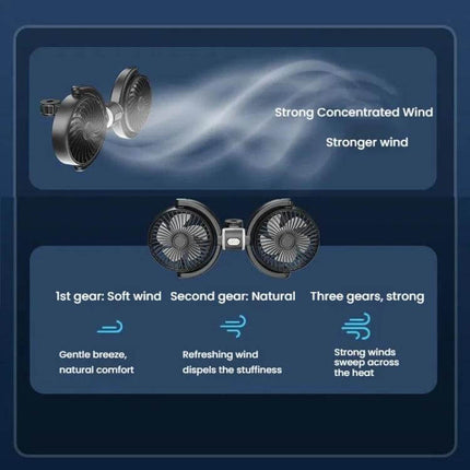 Car Headrest USB Fan Dual Head for Back Seat Comfort showing dual fans, three-speed settings and concentrated airflow for rear-seat cooling