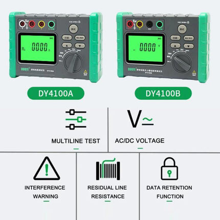 DUOYI Ground Resistance Tester for Home Electrical Safety showing DY4100A and DY4100B models with multiline test, AC/DC voltage, and data retention features