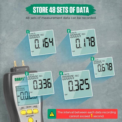 DUOYI Pressure Gauge for Daily Automotive Maintenance at Home digital display showing stored measurement data and 48-set memory