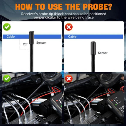 VDIAGTOOL Circuit Tester for Everyday Vehicle Maintenance - diagram and photos showing correct 90° probe position vs incorrect placement