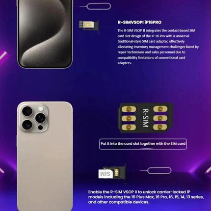 R-SIM VSOP 2 Chip for Easy SIM Switching on iPhone showing chip, SIM tray tool and iPhone models for dual SIM use