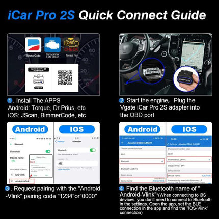 Vgate Tool for Everyday Car Maintenance and Monitoring Bluetooth OBD2 adapter guide showing iCar Pro 2S installation and app pairing
