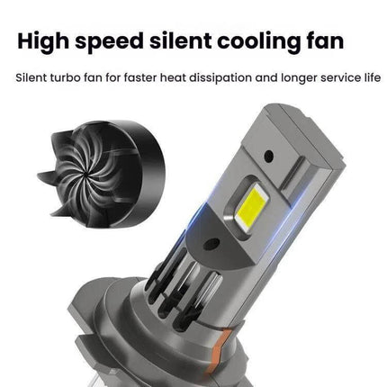 2 Pack Mini LED Headlights For Cars With Direct Plug – compact 59x15mm 6000K bulb with high speed silent cooling fan for 12V vehicle replacement