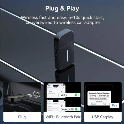Wired CarPlay and Android to Wireless Box for Cars plug-and-play adapter showing USB, WiFi+Bluetooth pairing, and USB CarPlay setup