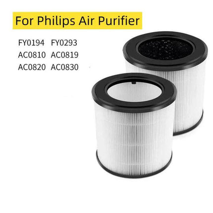 Air Purifier Replacement Filter for Philips HEPA Home Use – true HEPA replacement for Philips models FY0194 FY0293 AC0810 AC0819 AC0820 AC0830