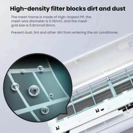 Filter Mesh For 1/1.5/2 HP Wall-Mounted Air Conditioners - high-density 0.16mm mesh with 0.8mm×0.8mm grid and durable PP frame for Midea units