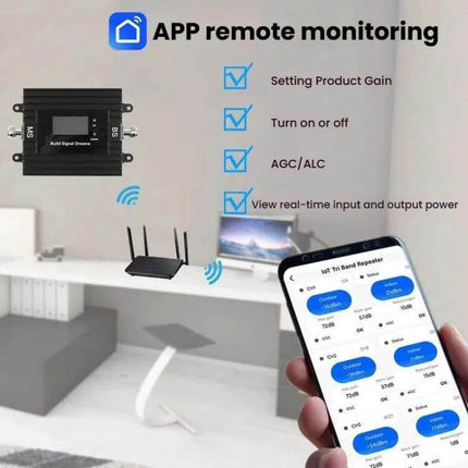 4G LTE Cell Phone Signal Booster with Remote App Control shown in living room with app remote monitoring on smartphone