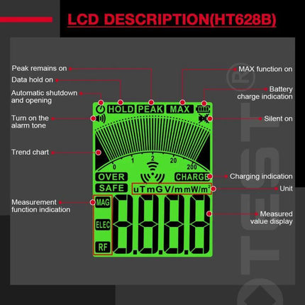 HABOTEST Rechargeable EMF Meter for Radiation Detection – close-up of LCD screen showing peak, hold, max, trend chart, units and charge indicators