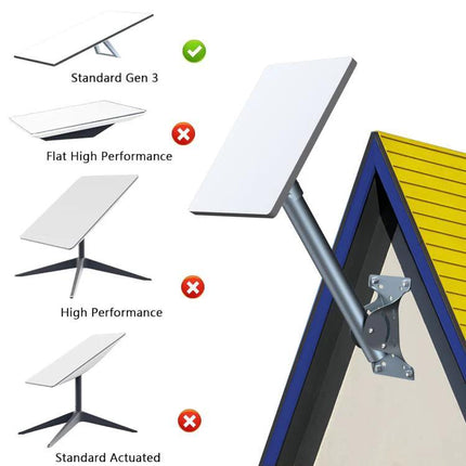 Starlink Dish Mounting Bracket with Curved and Straight Poles mounted on gable for adjustable angle and stable outdoor installation