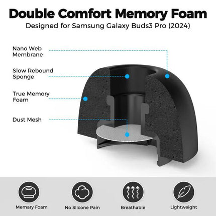 Samsung Galaxy Buds3 Pro Memory Foam Ear Tips S M L