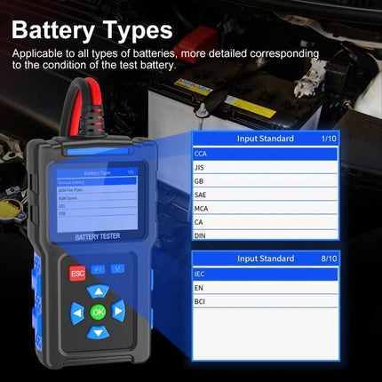 Essential Car Battery Checker for Everyday Driving Needs showing device testing 12V-24V batteries and input standards display