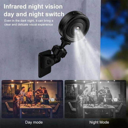 Compact Portable Fisheye Wide-Angle Lens for Everyday Monitoring showing infrared night vision with day and night mode, 140-degree fisheye view