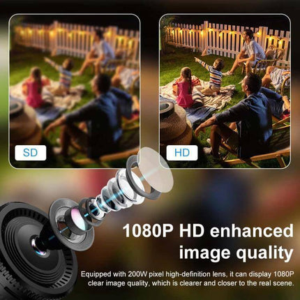 Compact Portable Fisheye Wide-Angle Lens for Everyday Monitoring capturing 140-degree 1080P HD enhanced image quality for home and office surveillance