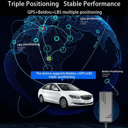 4G Automotive GPS Tracker for South American Vehicles showing triple positioning (GPS+Beidou+LBS), white sedan and device for fleet tracking