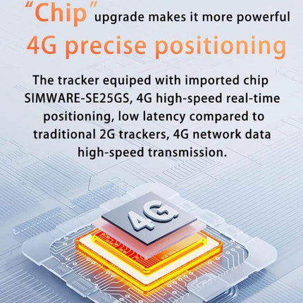 4G Automotive GPS Tracker for South American Vehicles showing 4G chip, precise positioning and high-speed real-time tracking