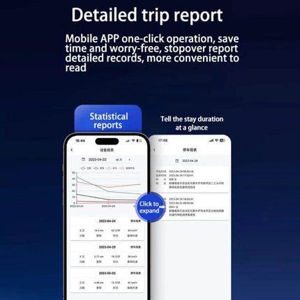 4G Automotive GPS Tracker for South American Vehicles mobile app showing detailed trip report, statistical charts and stopover records