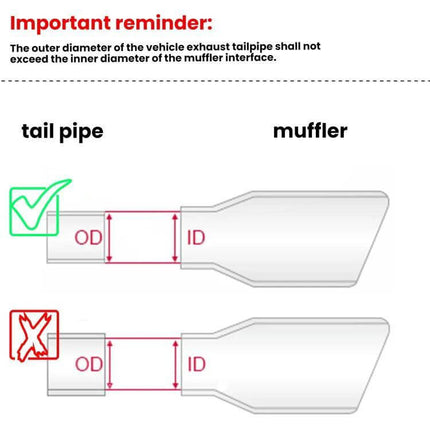 76mm Stainless Steel Double Layer Muffler Exhaust Pipe showing correct tail pipe OD vs muffler ID fit guide
