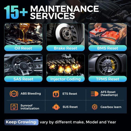 KINGBOLEN Tool for Everyday Vehicle Checks on the Road - Bluetooth OBD2 scanner showing 15+ maintenance services like oil reset, TPMS, injector coding