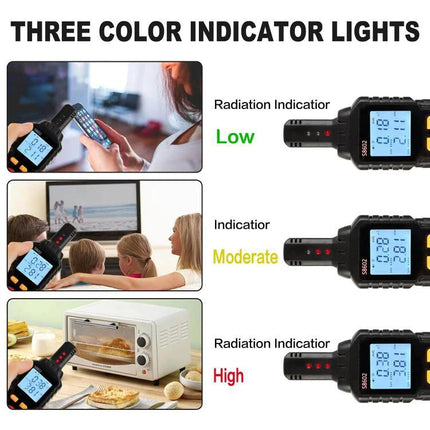 Electromagnetic Radiation Detector for Home Environments showing three-color indicator lights for low, moderate, and high EMF readings near phone, TV, and toaster