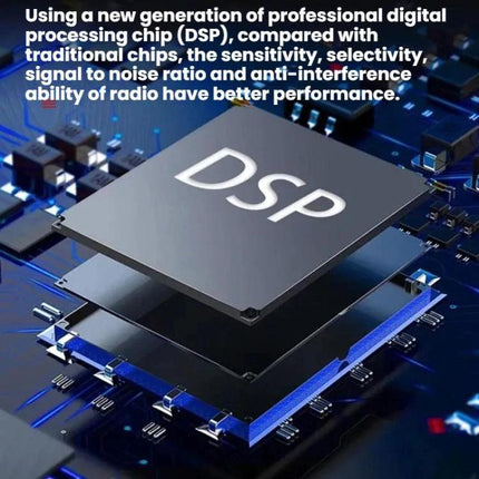 Compact Portable FM/AM Stereo Radio with Digital Clock and Speaker featuring advanced DSP chip for improved sensitivity, selectivity and anti-interference