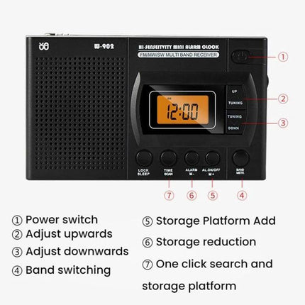 Portable FM AM SW Radio with Digital Clock and LCD Display - compact black ABS travel radio with digital clock and labeled buttons