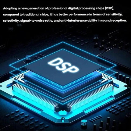 Portable Dual-Band FM and AM Radio with External Power Socket showing DSP chip close-up emphasizing improved sensitivity and signal reception