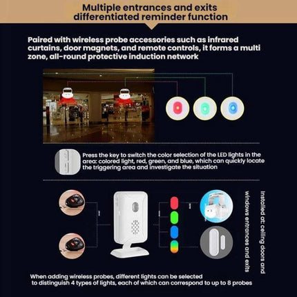 Wireless Entry Alert Doorbell for Supermarkets and Shops showing sensors, LED color indicators and paired probes for multiple entrances